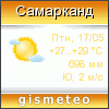 GISMETEO: Погода по г. Самарканд