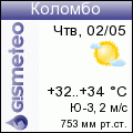 GISMETEO: Погода по г. Коломбо