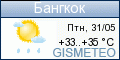 GISMETEO: Погода по г. Бангкок