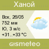 GISMETEO: Погода по г. Ханой
