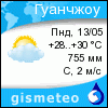 GISMETEO: Погода по г. Азов