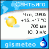 GISMETEO: Погода по г. Сантьяго (Чили)