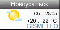 GISMETEO: Погода по г. Новоуральск