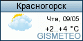 GISMETEO: Погода по г. Красногорск