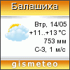 GISMETEO: Погода по г. Балашиха