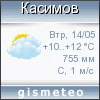 GISMETEO: Погода по г. Касимов