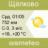 GISMETEO: Погода по г. Щёлково