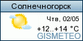 GISMETEO: Погода по г. Солнечногорск