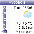 GISMETEO: Погода по г. Чусовой