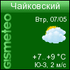 GISMETEO: Погода по г. Чайковский