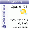 GISMETEO: Погода по г. Лимассол