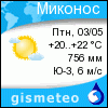 GISMETEO: Погода по г. Миконос