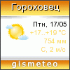 GISMETEO: Погода по г. Гороховец