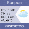 GISMETEO: Погода по г. Ковров