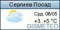 GISMETEO: Погода по г. Сергиев Посад