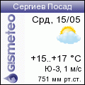 GISMETEO: Погода по г. Сергиев Посад