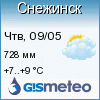 GISMETEO: Погода по г.Снежинск