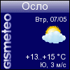 ФОБОС: погода в г.Осло