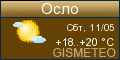 GISMETEO.RU: погода в г. Осло