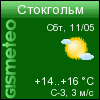 ФОБОС: погода в г.Стокгольм