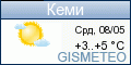 GISMETEO.RU: погода в г. Кеми