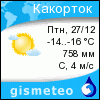 GISMETEO: Погода по г. Какорток