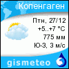 GISMETEO: Погода по г. Копенгаген