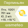 GISMETEO: Погода по г. Перпиньян