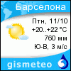 GISMETEO: Погода по г. Барселона