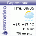 GISMETEO: Погода по г. Барселона