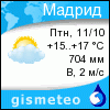 GISMETEO: Погода по г. Мадрид