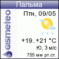 GISMETEO: Погода по г. Палма-де-Майорка