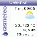 GISMETEO: Погода по г. Севилья