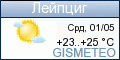 GISMETEO.RU: погода в г. Лейпциг
