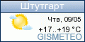 GISMETEO.RU: погода в г. Штутгарт