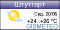 GISMETEO.RU: погода в г. Штутгарт