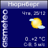 GISMETEO.RU: ������ � �. ��������