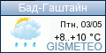 GISMETEO.RU: погода в г. Бадгастайн