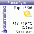 GISMETEO: Погода по г. Зальцбург