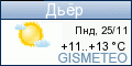 GISMETEO:   . 