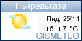 GISMETEO:   . 