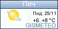 GISMETEO:   . 