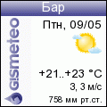 GISMETEO: Погода по г. Бар