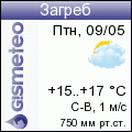 GISMETEO: Погода по г. Загреб