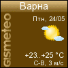 ФОБОС: погода в г.Варна