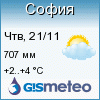 GISMETEO:   . 