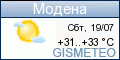 GISMETEO.RU: погода в г. Модена