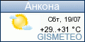 GISMETEO.RU: погода в г. Анкона
