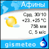 GISMETEO: Погода по г. АФИНЫ