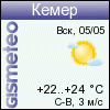 Погода в г. Кемер